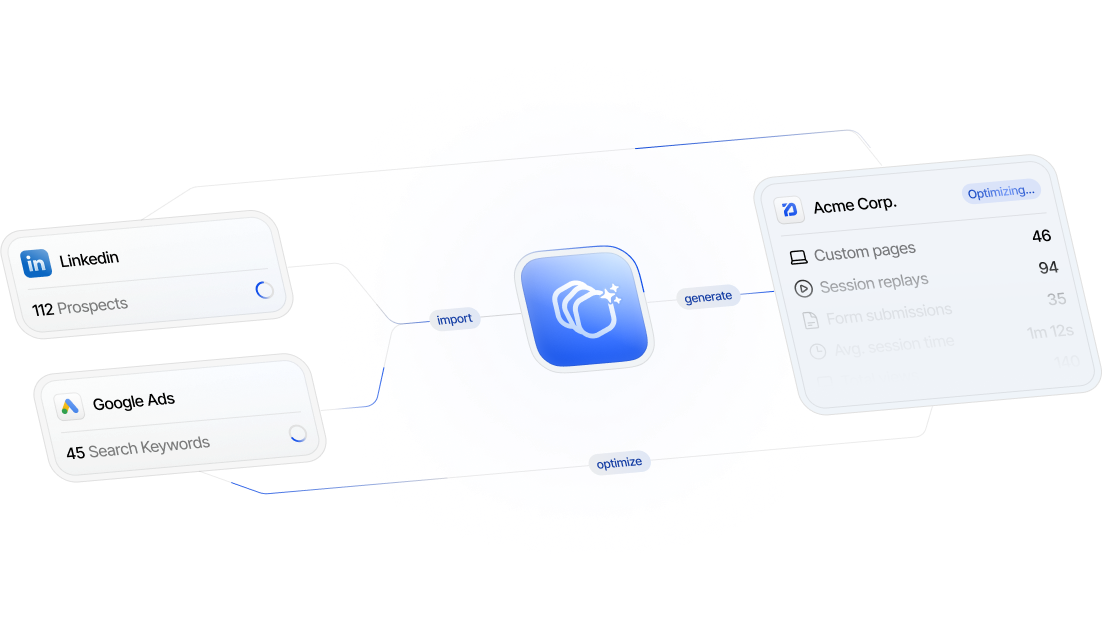 GenPage workflow — import, generate, track